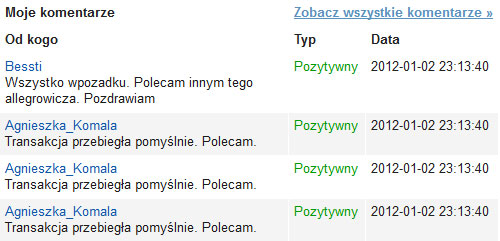 panele komentarzy allegro